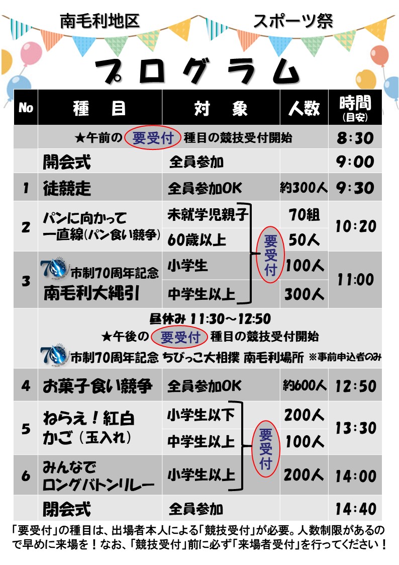 南毛利地区スポーツ祭プログラム